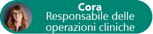 Diagramma del profilo di Cora e della sua posizione lavorativa.