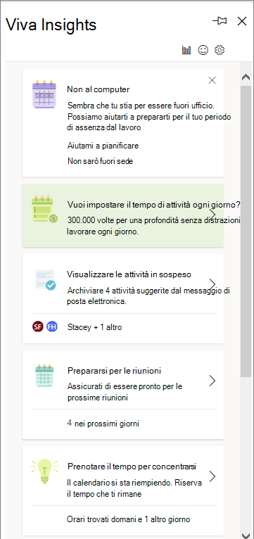 Screenshot che mostra alcune schede tipiche nel riquadro Viva Insights