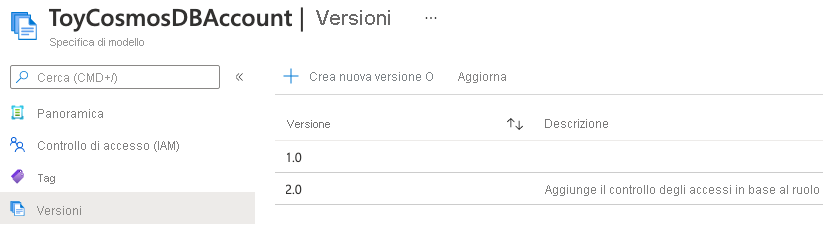 Screenshot of the Azure portal interface for the template spec, showing the list of versions as 1.0 and 2.0.