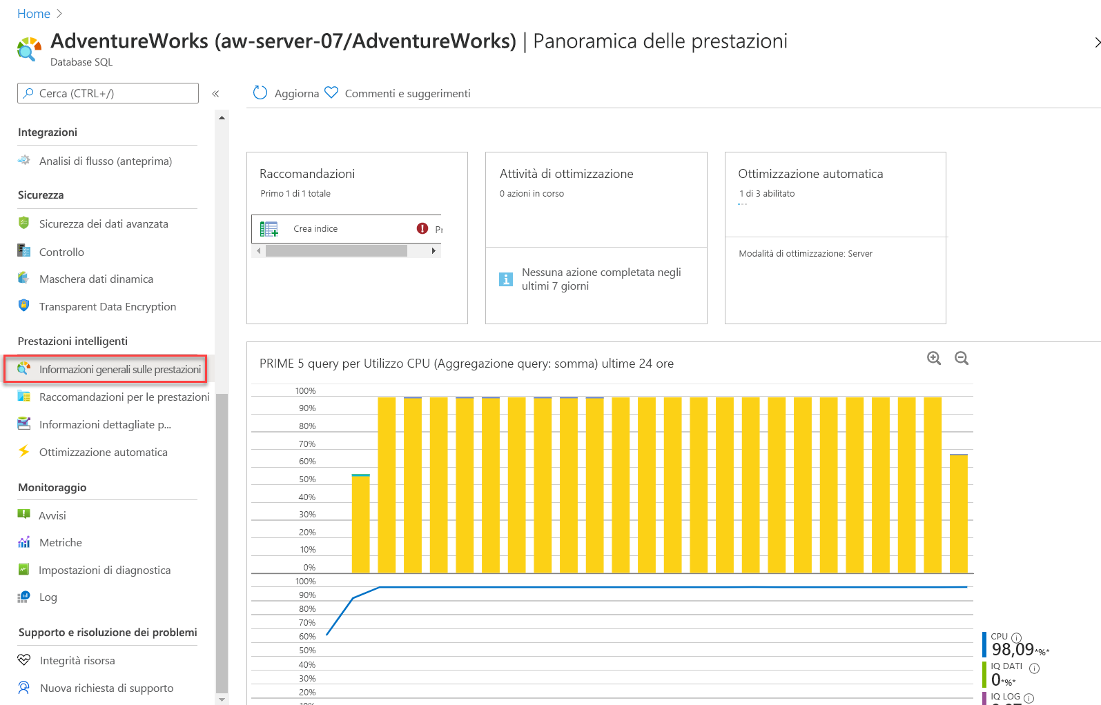 Screenshot che mostra le Informazioni generali sulle prestazioni delle query.