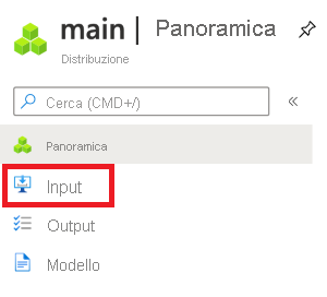 Screenshot dell'interfaccia del portale di Azure per la distribuzione specifica, con la voce di menu Input evidenziata.