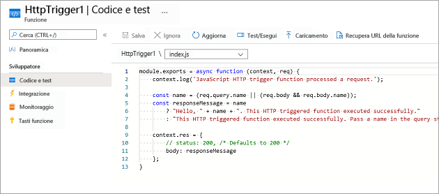 Screenshot del riquadro Codice e test che mostra il codice predefinito per il modello di funzione di trigger HTTP.