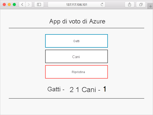 Screenshot che mostra l'applicazione di voto di Azure con due opzioni in un browser. Gatti e cani.