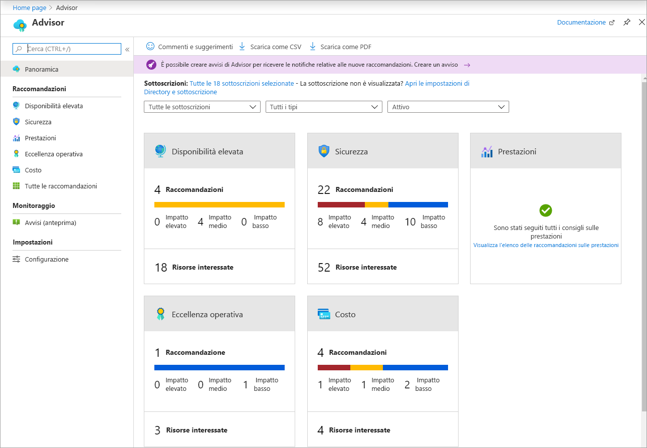 Screenshot della pagina di panoramica di Azure Advisor nel portale di Azure.