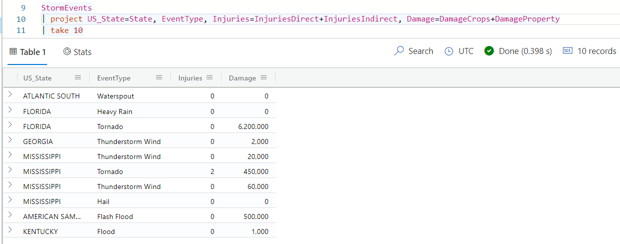 Screenshot of query results for a project operator that renames columns.