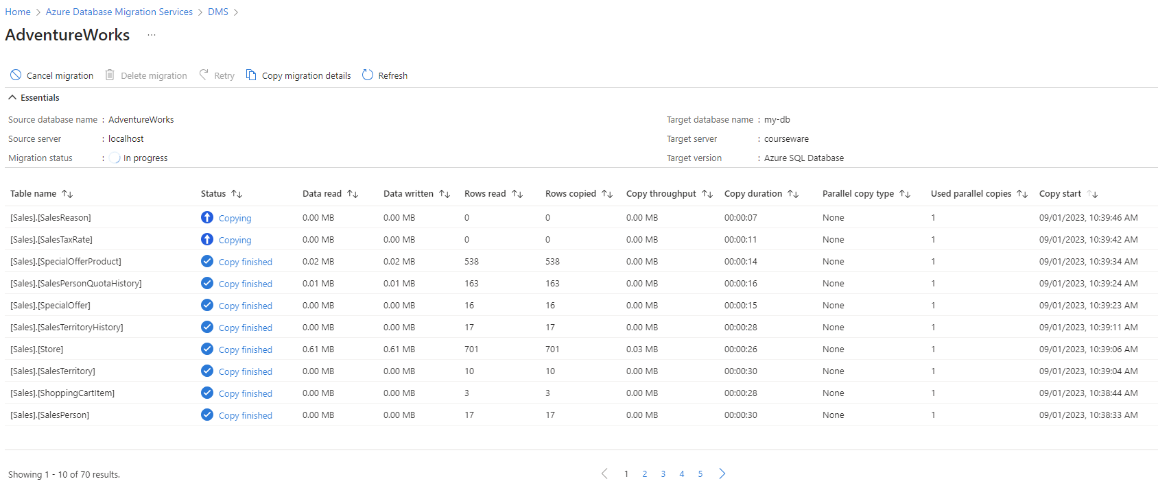 Screenshot che mostra la pagina di monitoraggio in Servizi Migrazione del database di Azure nel portale di Azure.