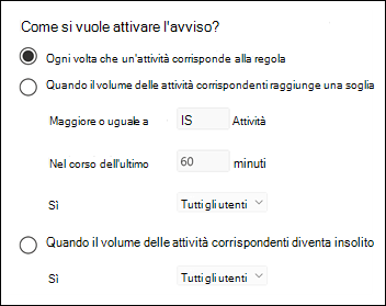 Screenshot di Configurare gli avvisi per l'attivazione, in base alle occorrenze, di soglie o attività insolite.