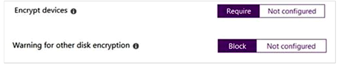 Screenshot delle impostazioni dei criteri di Intune che mostrano crittografare i dispositivi necessari.