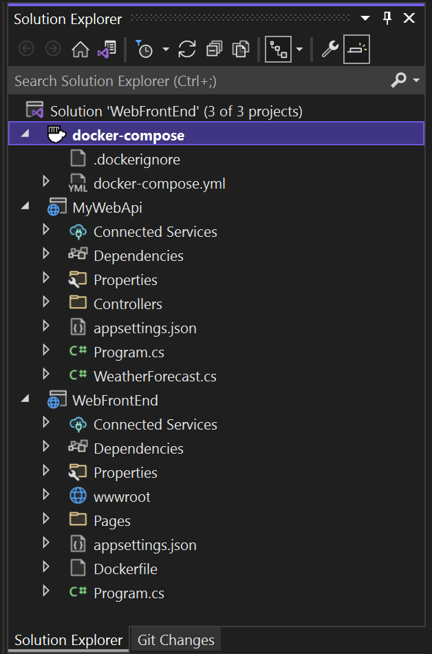 Istantanea di Esplora Soluzioni con il progetto Docker Compose aggiunto.