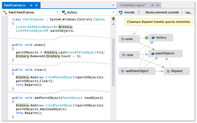 Code map - Map relationships in code