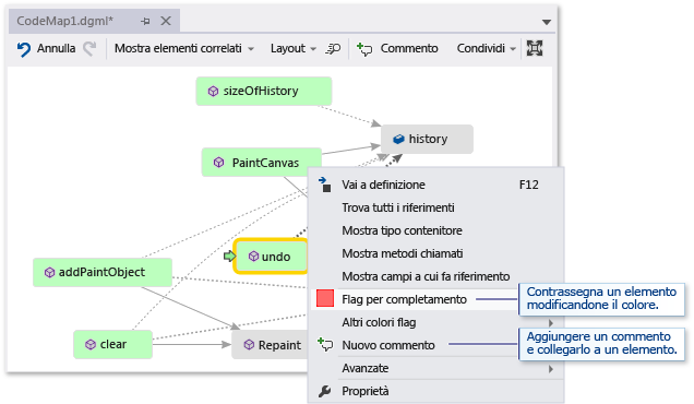 Code map - Comment and flag items for followup