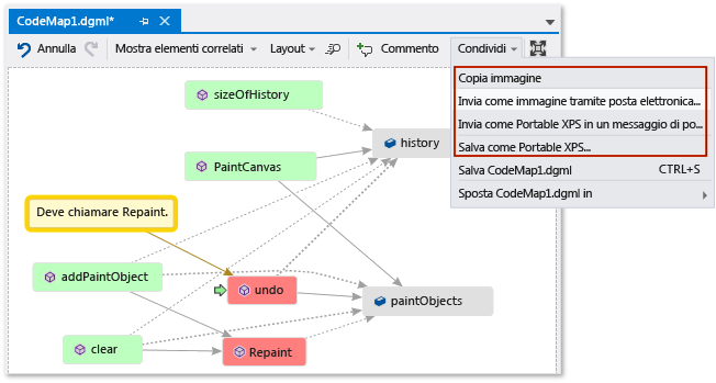 Code map - Share, export, mail