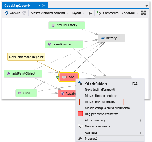 Code map - Update map with missing method call