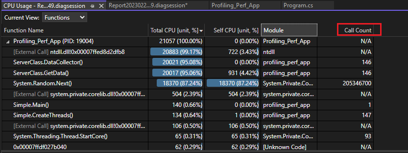 Screenshot che mostra i dati relativi al numero di chiamate.