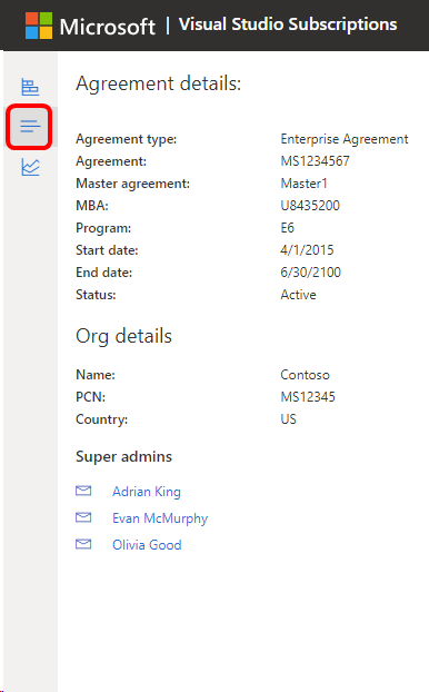 Pagina relativa ai dettagli del portale di amministrazione delle sottoscrizioni di Visual Studio