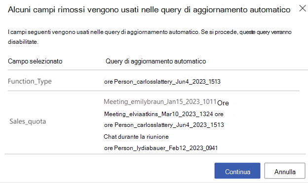 Screenshot di un errore per l'eliminazione dei campi usati in una query di aggiornamento automatico. Contiene una tabella con il campo Selezionato e le colonne di query di aggiornamento automatico.