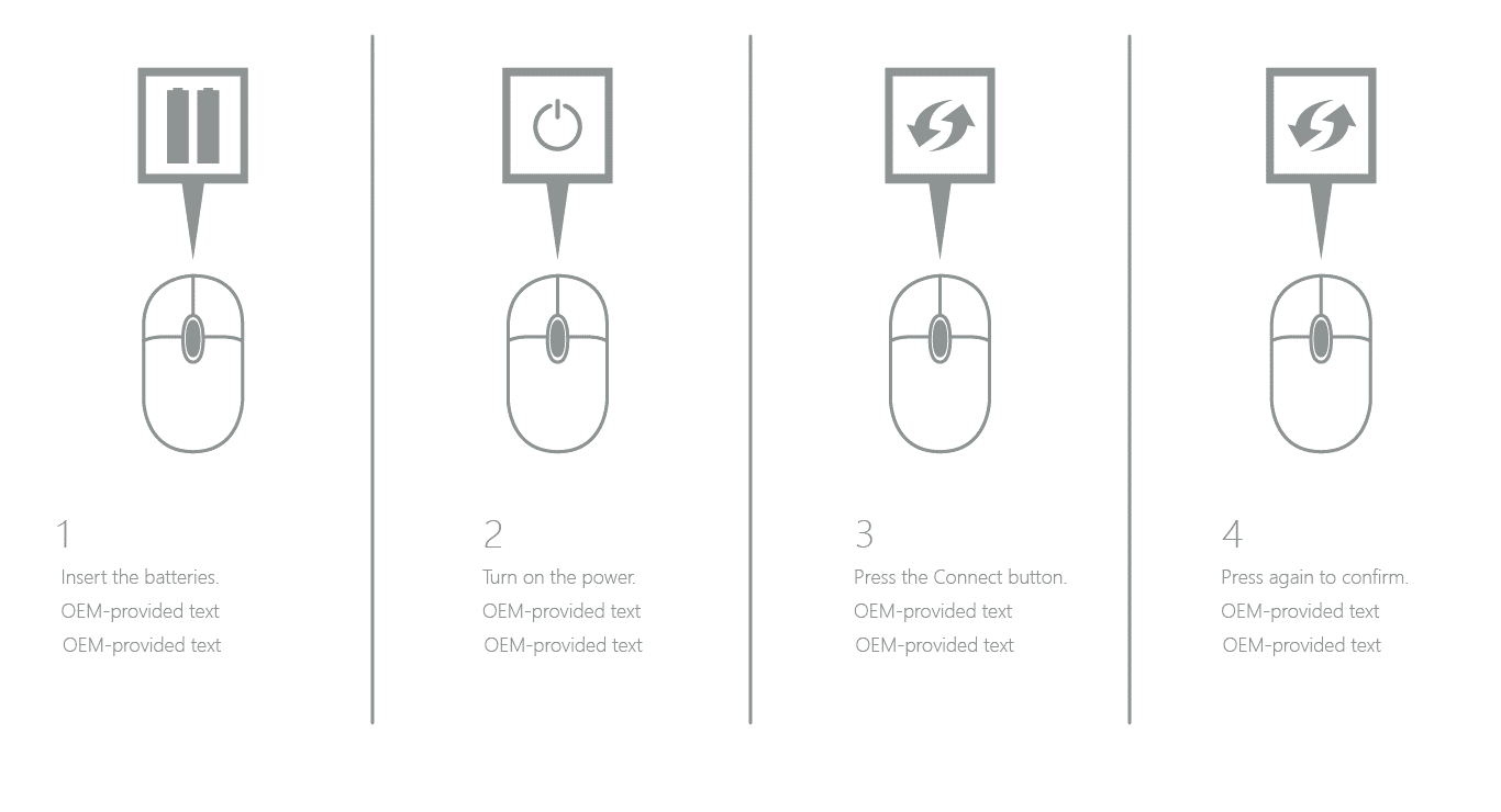 Associazione di immagini per il mouse