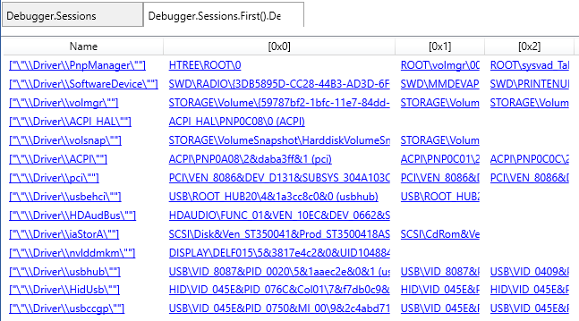 Screenshot della finestra Esplora modello di dati che presenta l'albero dei dispositivi plug and play nella visualizzazione griglia in WinDbg.