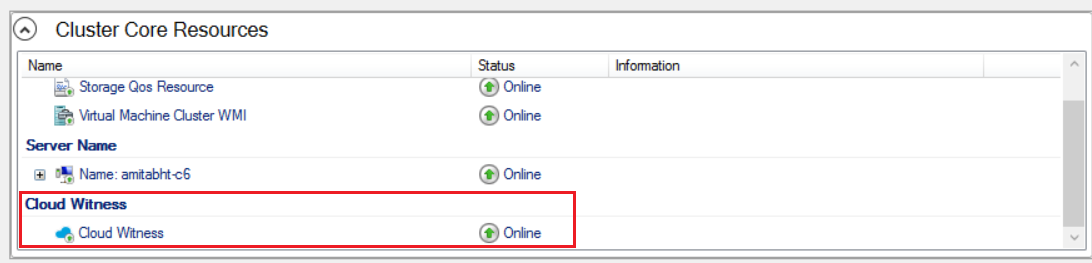 Screenshot della finestra Risorse principali del cluster nell'applicazione Gestione cluster di failover che mostra il controllo cloud appena configurato evidenziato con un bordo rosso.