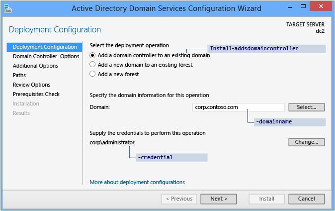 Screenshot della pagina Configurazione distribuzione della configurazione guidata Dominio di Active Directory Services.