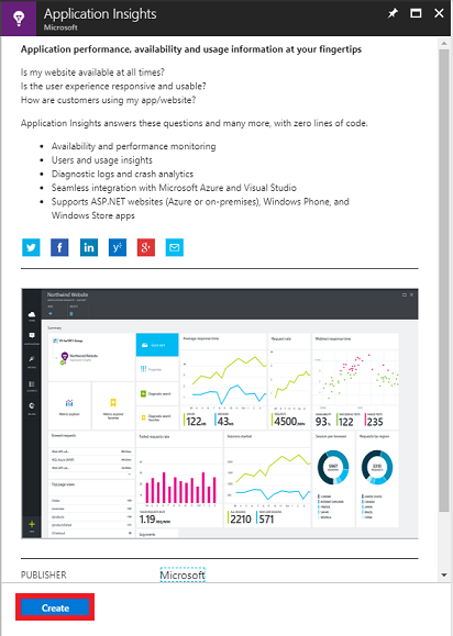 Screenshot della schermata di Application Insights, Crea evidenziato.