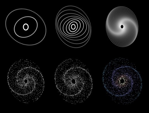 Progressione del sistema di particelle con rendering GPU