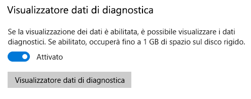 Posizione per attivare la visualizzazione dei dati.