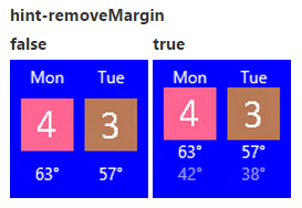 Esempio di hint remove margin