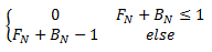 Formula matematica per un effetto di bruciatura coor.