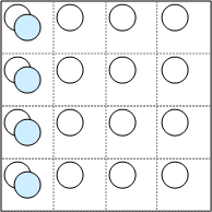 Diagramma simile a quello originale, ma solo le celle nella prima colonna contengono chroma 