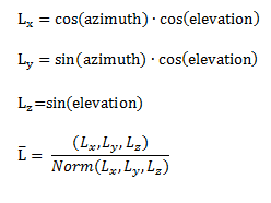 calcolo vettore chiaro