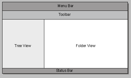 illustrazione che mostra i componenti dell'interfaccia utente di Esplora risorse di Windows 