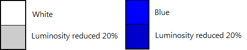 figura che mostra gli effetti della luminosità ridotta 