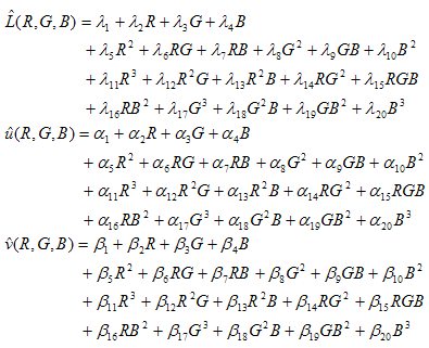 Shows a set of polynomial formulas.