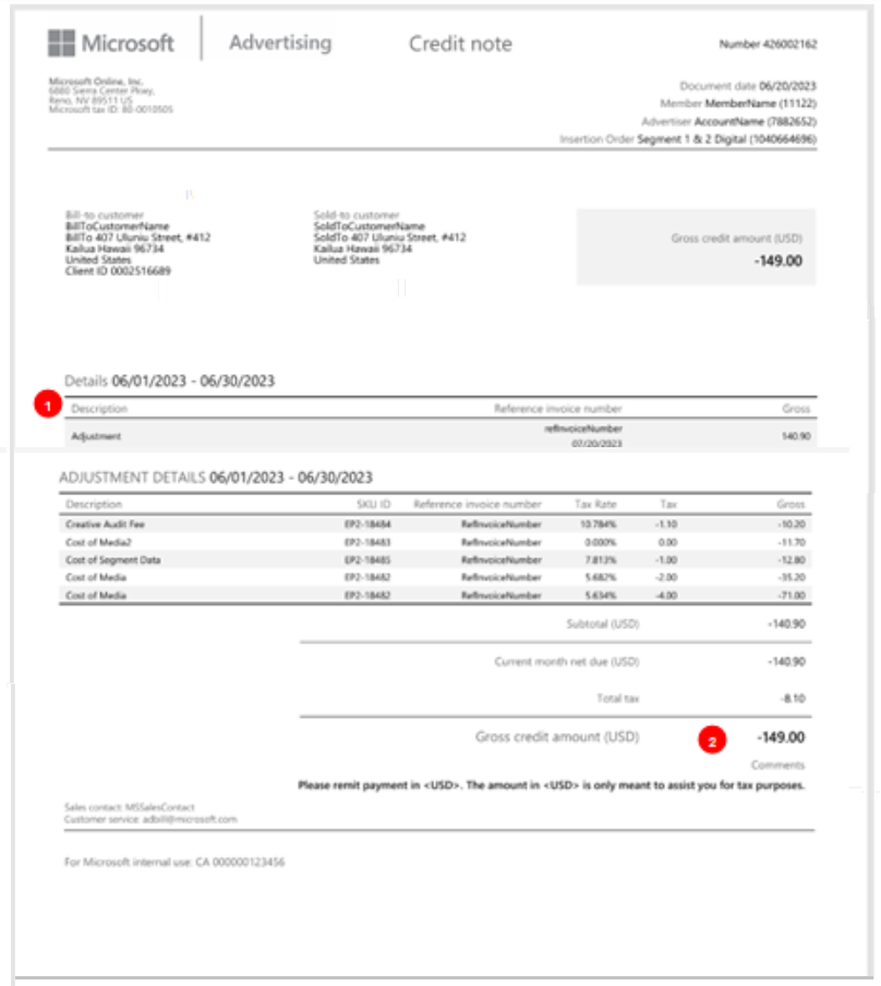 The screenshot shows a sample Credit Note.