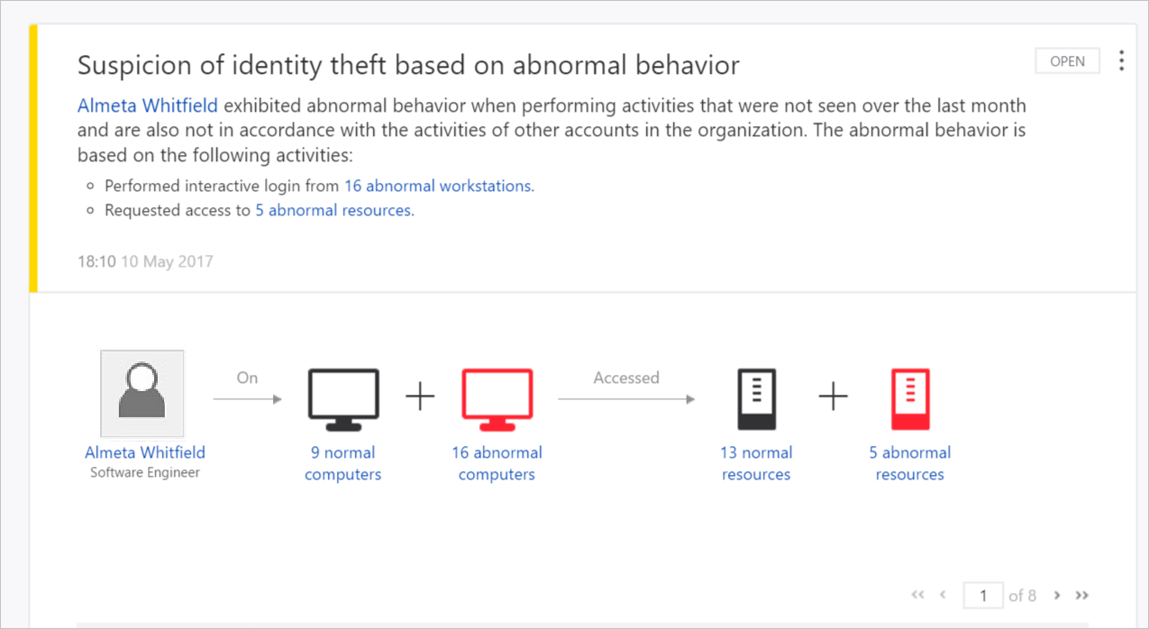 sample ATA screen abnormal behavior.