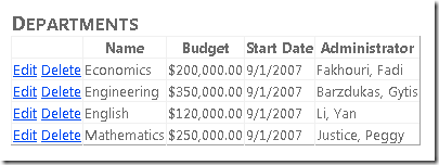 A screenshot that shows what your Departments page should look like.