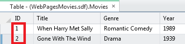 Database entry grid in WebMatrix with two records and auto-generated IDs