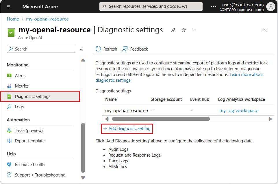 Azure portal で Azure OpenAI リソースの [診断設定] ページを開く方法を示すスクリーンショット。