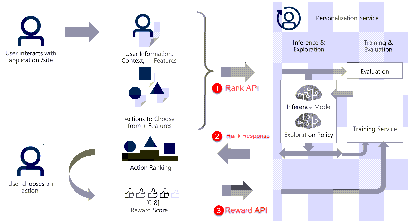 代替テキスト