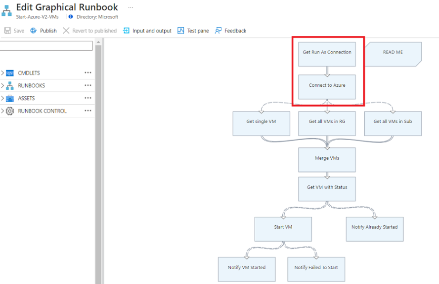 グラフィカル Runbook の編集のスクリーンショット。