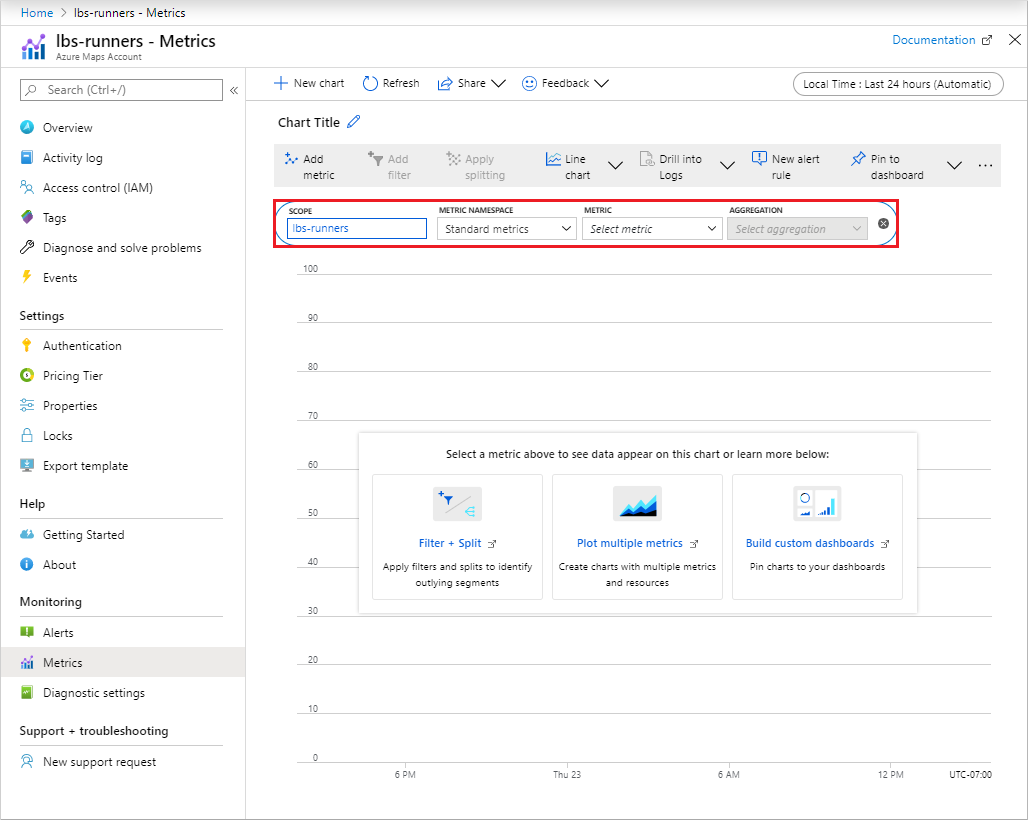 Azure Maps 使用状況メトリック ペイン