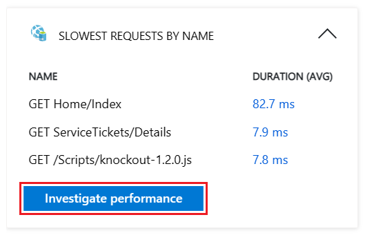 ノードの詳細ペインで [パフォーマンスの調査] オプションを選択する方法を示すスクリーンショット。