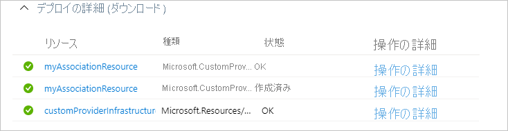 新しい関連リソースが出力となっている成功したデプロイが表示されている Azure portal のスクリーンショット。