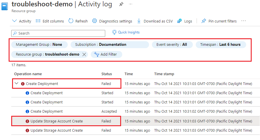 Azure portal のリソース グループ アクティビティ ログのスクリーンショット。エラー ログで失敗したデプロイを強調しています。