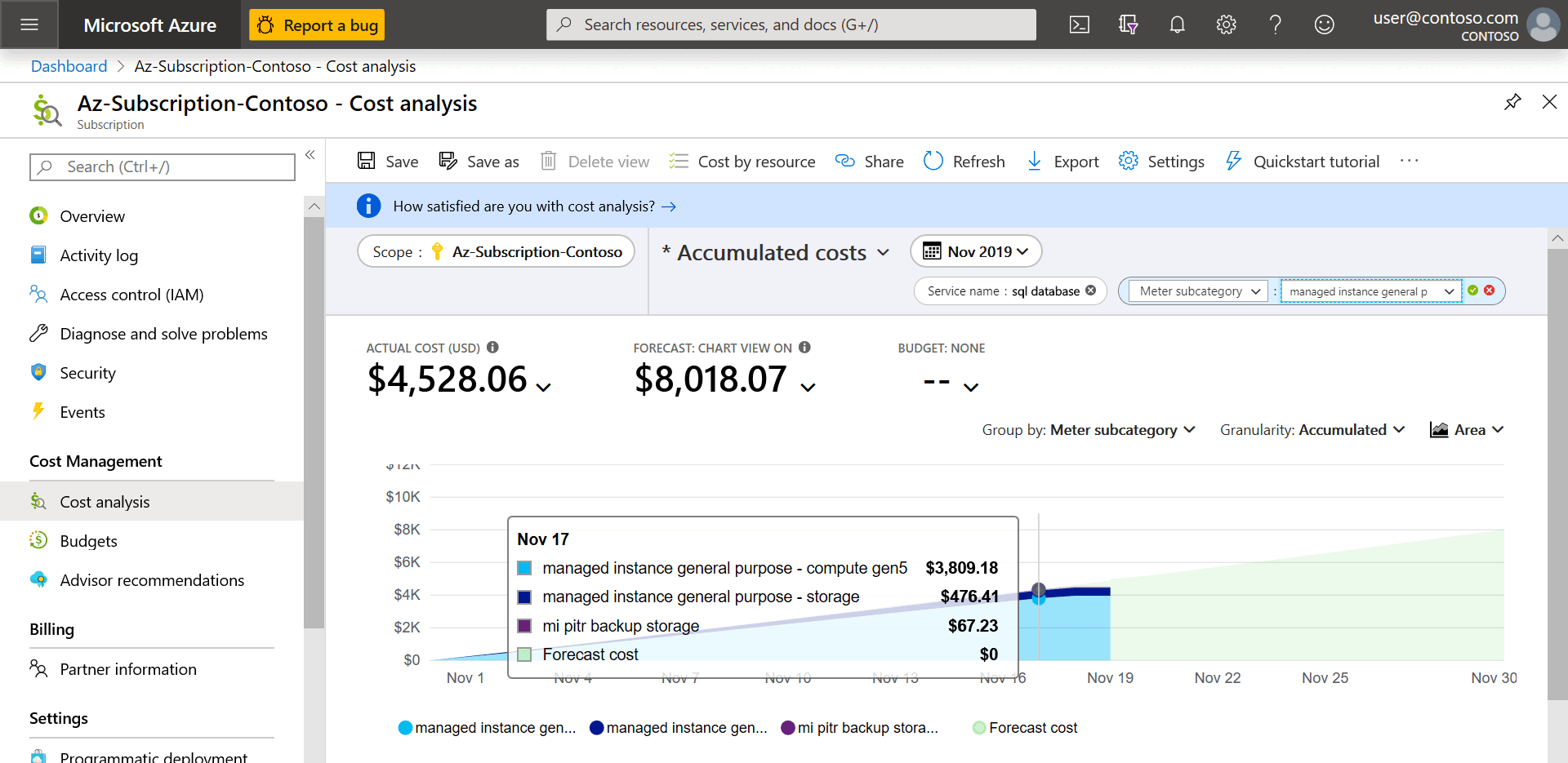 バックアップ ストレージ コストの分析を示すスクリーンショット。