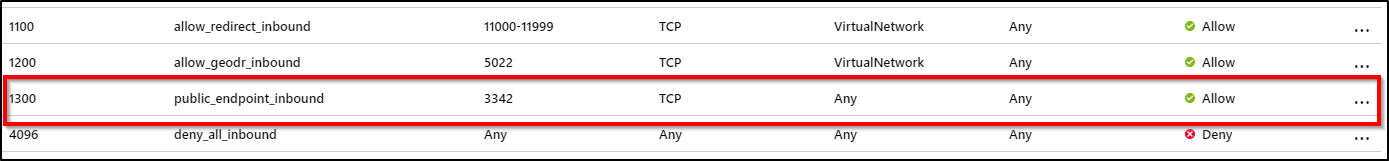 新しい public_endpoint_inbound ルールが deny_all_inbound ルールの上にある受信セキュリティ ルールを示すスクリーンショット。