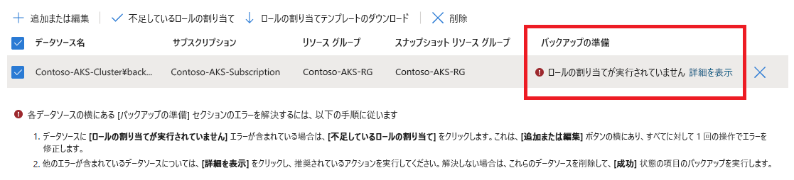 必要なアクセス許可が割り当てられていない場合の検証エラーを示すスクリーンショット。