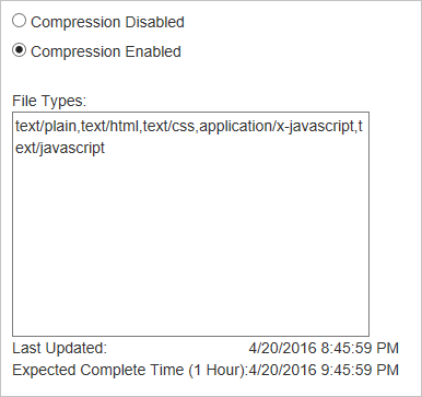 CDN Premium の圧縮設定