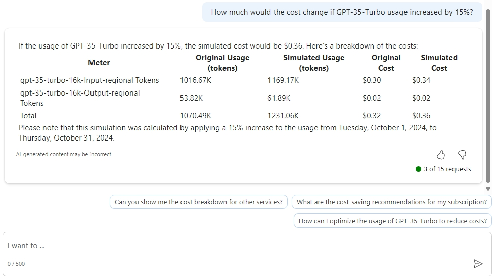 GPT-35-Turbo の使用量の増加に対するコストの変化をシミュレートする Microsoft Copilot in Azure を示すスクリーンショット。